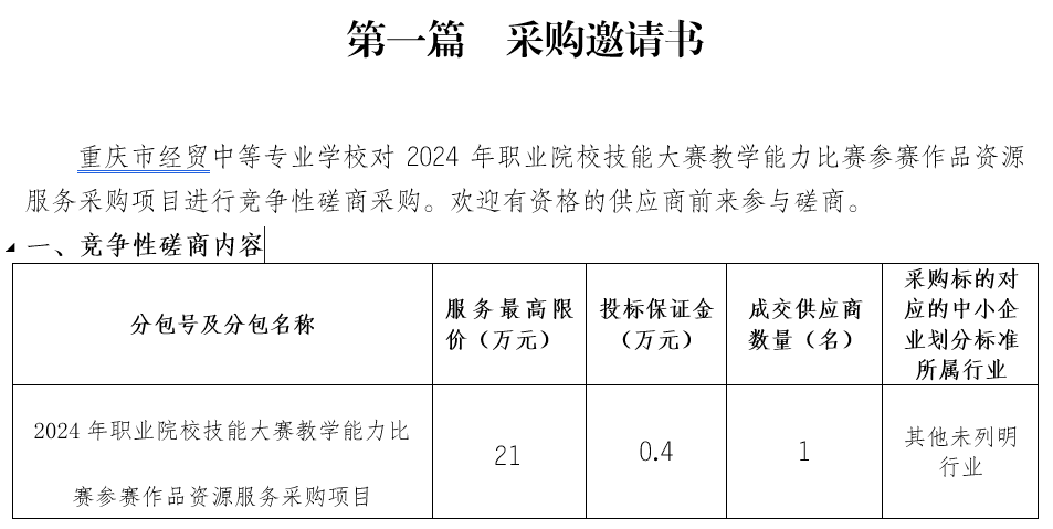 2024年職業(yè)院校技能大賽教學(xué)能力比賽	參賽作品資源服務(wù)采購(gòu)項(xiàng)目招標(biāo)公告